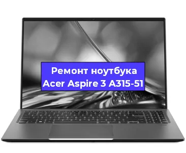Замена экрана на ноутбуке Acer Aspire 3 A315-51 в Белгороде